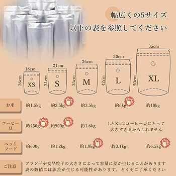 お米　ひろぴ専用のため他の方は購入しないようにお願いします お米 30kg 白米 送料無料 安い キロ 農家直送 米 業務用 高齢者